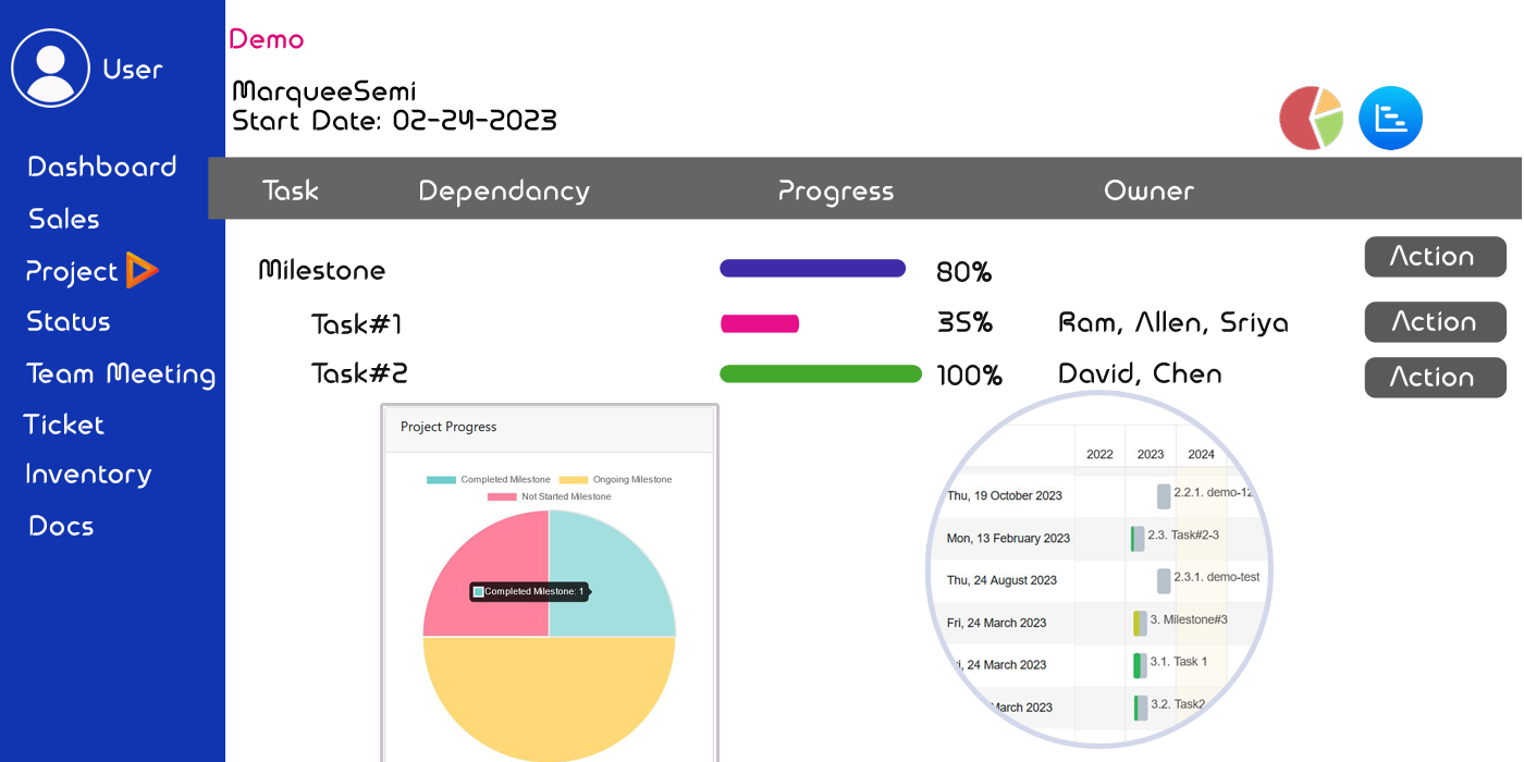 corpLink Project Structure